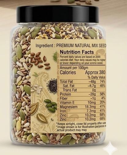 Premium Mixes – Titan Power Blend
